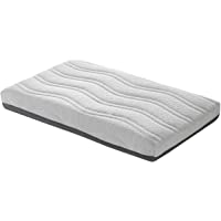 SleepAA Colchon minicuna 80x50 cm Viscoelastico Desenfundable 2 Caras Verano-Invierno Adaptable Transpirable Recién…